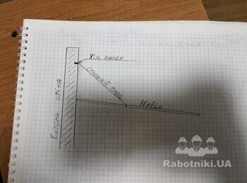 Укріпити навіс