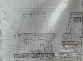 Облицовка кирпичом каминной топки