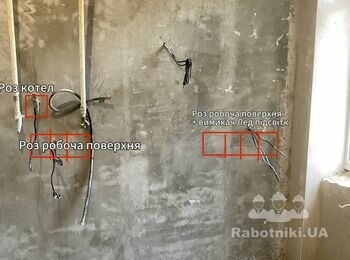Разводка сантехники в квартире