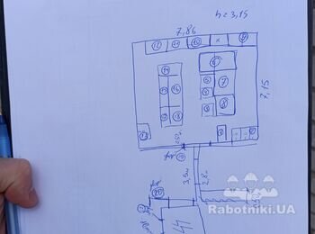 Заземлити 23 одиниці (шкафи, столи, двері)