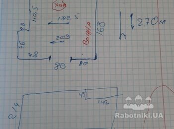 Зробити Сан узел