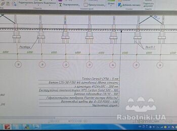 Терміново потрібно зробити ремонт підлоги 3000м2