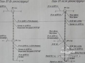 Реконструкция системы водоснабжения