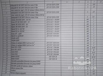 Реконструкция системы водоснабжения