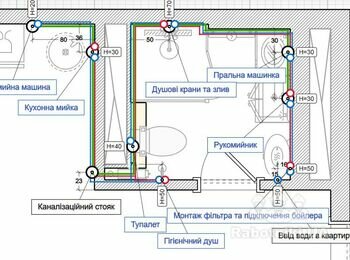 Кладка керамограніту в санвузлі, душовий піддон