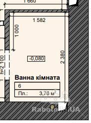 Штукатурка стін в санвузлах