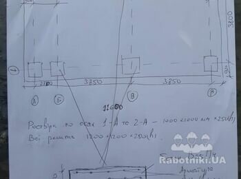 Виконати монолітний фундамент до прибудови