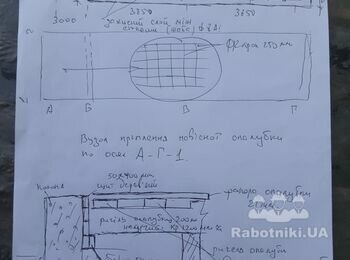 Виконати монолітний фундамент до прибудови