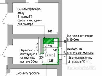 Гіпсокартонні роботи у санвузлі 10м2