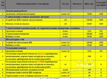 Нужны плиточники.Бригада.Для ремонта ступеней.