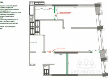Пергородки з газоблоку. Квартира.
