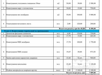 Пвх покрівля 50м2
