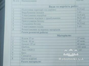 Бетонна стежка
