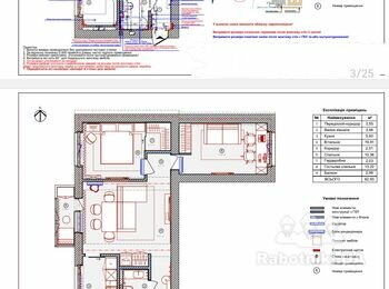 Ремонт квартири на вторинці 60м2