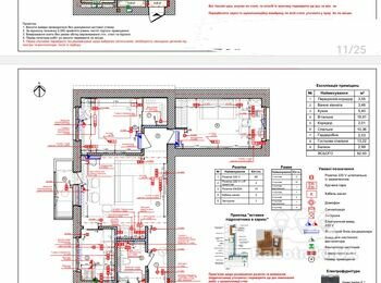 Ремонт квартири на вторинці 60м2