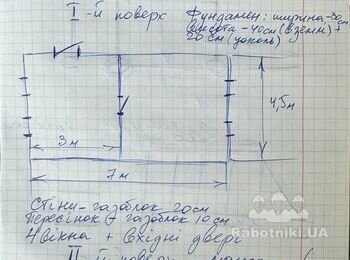 Потрібно побудувати дачний будиночок