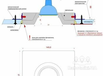 Вирізати отвори в ГК та підключити гіпсові світильники