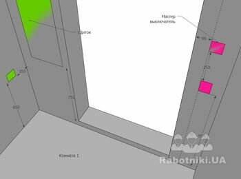 Необходимо сделать электрику в новострое