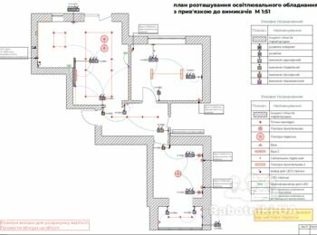 Розрахунок вартості монтажу підвісної стелі під проект