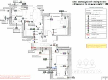 Розрахунок вартості монтажу підвісної стелі під проект