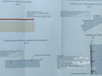 Отремонтировать крыльцо