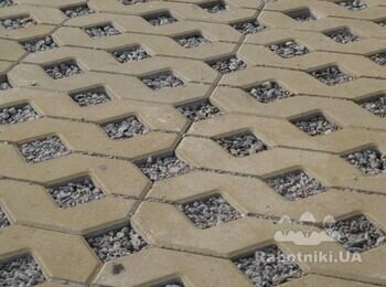 Облащтування парковки з тротуарної плитки