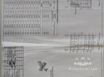 Кровельные работы