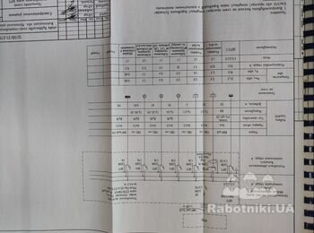 Электромонтажные работы