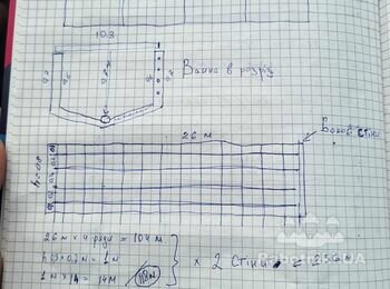 Облаштування бетонних ванн ферми