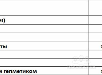 Нужны плиточники.Бюджет.
