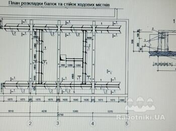 Покрівельні роботи