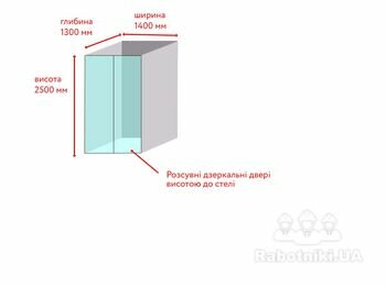 Виготовлення меблів для гардеробної кімнати