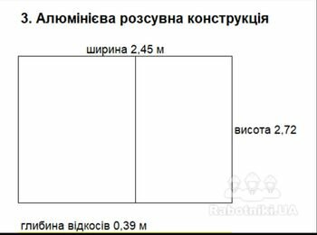 Укоси з гіпсокартонні на алюмініві великі вікна часн будинок (прибл 30