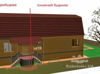 Фундамент під прибудову будинку
