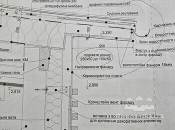 Потрібно зробити кришу.