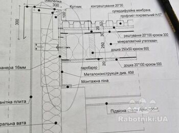 Потрібно зробити кришу.