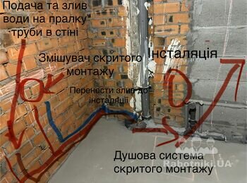 Сантехніка в двох санвузлах