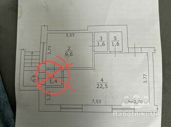 Штукатурка та стяжка машинного нанесення