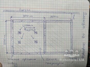 Ленточний фундамент + плита