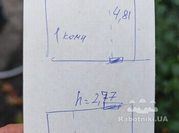 Необходимо гипсовая штукатурка