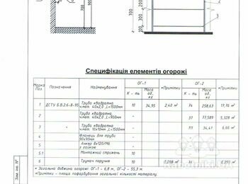 Пандус изготовить и смонтировать