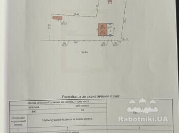 Установить Забор из профнастила