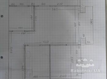 Ручні штукатурні роботи