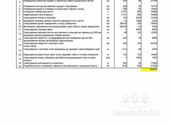 Кровельные работы- профнастил в Донецкой области