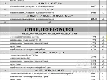 Отделочные работы(шпаклевка, покраска, армстронг))