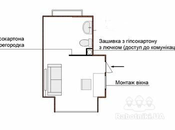 Косметичний ремонт кімнати вахтера