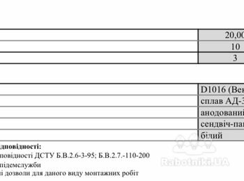 Виготовлення та монтаж сантехнічних перегородок