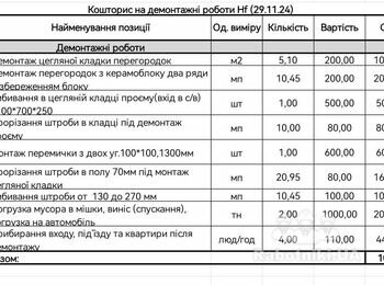 Кладка стін та перегородок