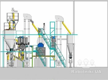 Електомонтажні роботи( влаштування освітлення виробничого цеху)