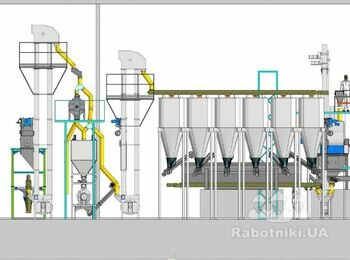 Електомонтажні роботи( влаштування освітлення виробничого цеху)